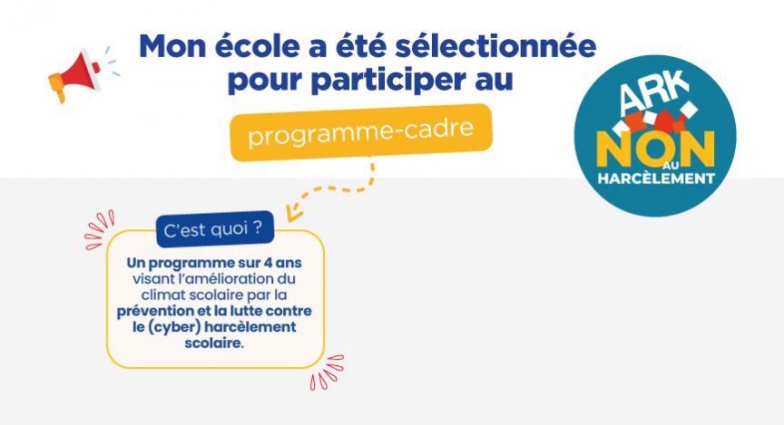 Titre: L'ARK dit non au harcèlement scolaire !